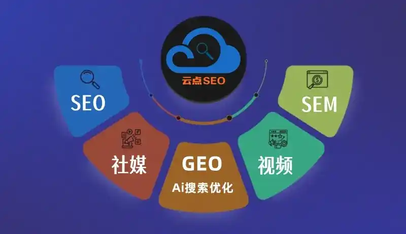 顺庆区GEO优化：AI智能体时代取代SEO的全新内容优化逻辑