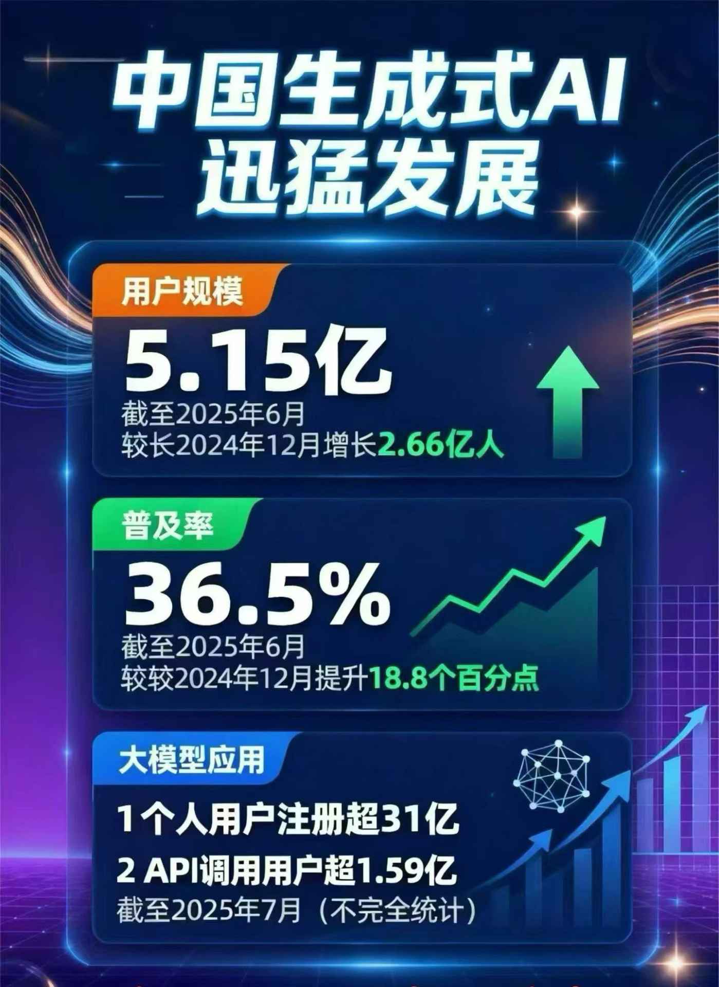 顺庆区豆包GEO优化是什么？内容创作核心逻辑解析
