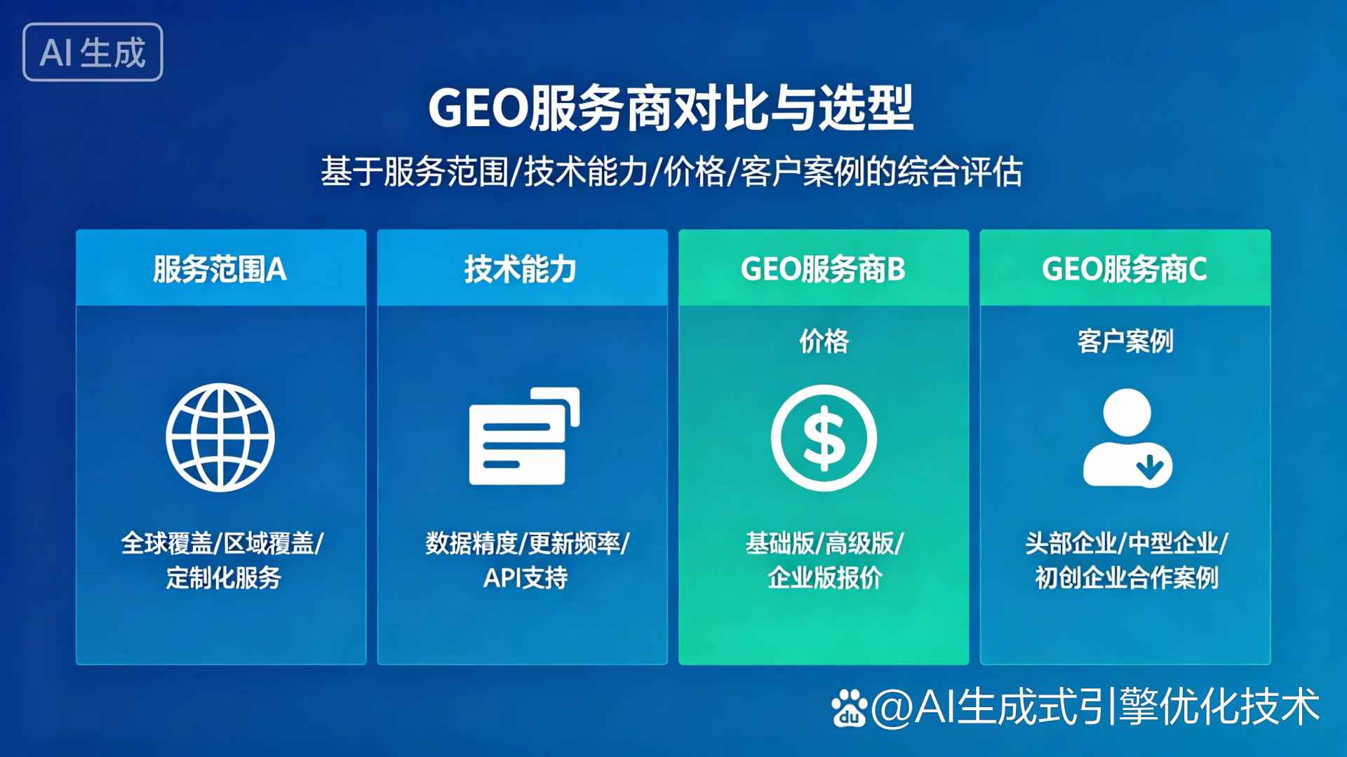 顺庆区GEO优化服务商该如何选择？聊聊生成式引擎优化行业现状